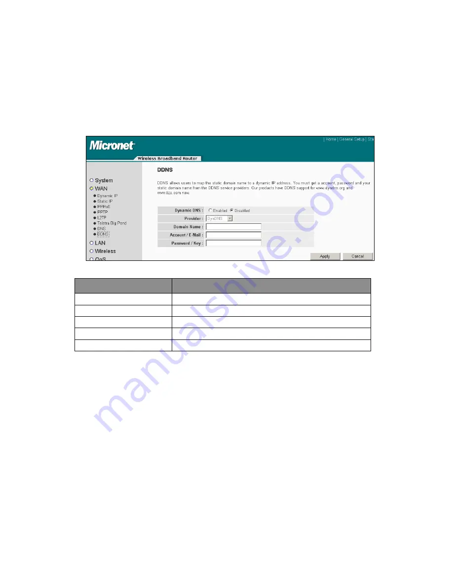 MicroNet SP916GN Скачать руководство пользователя страница 32