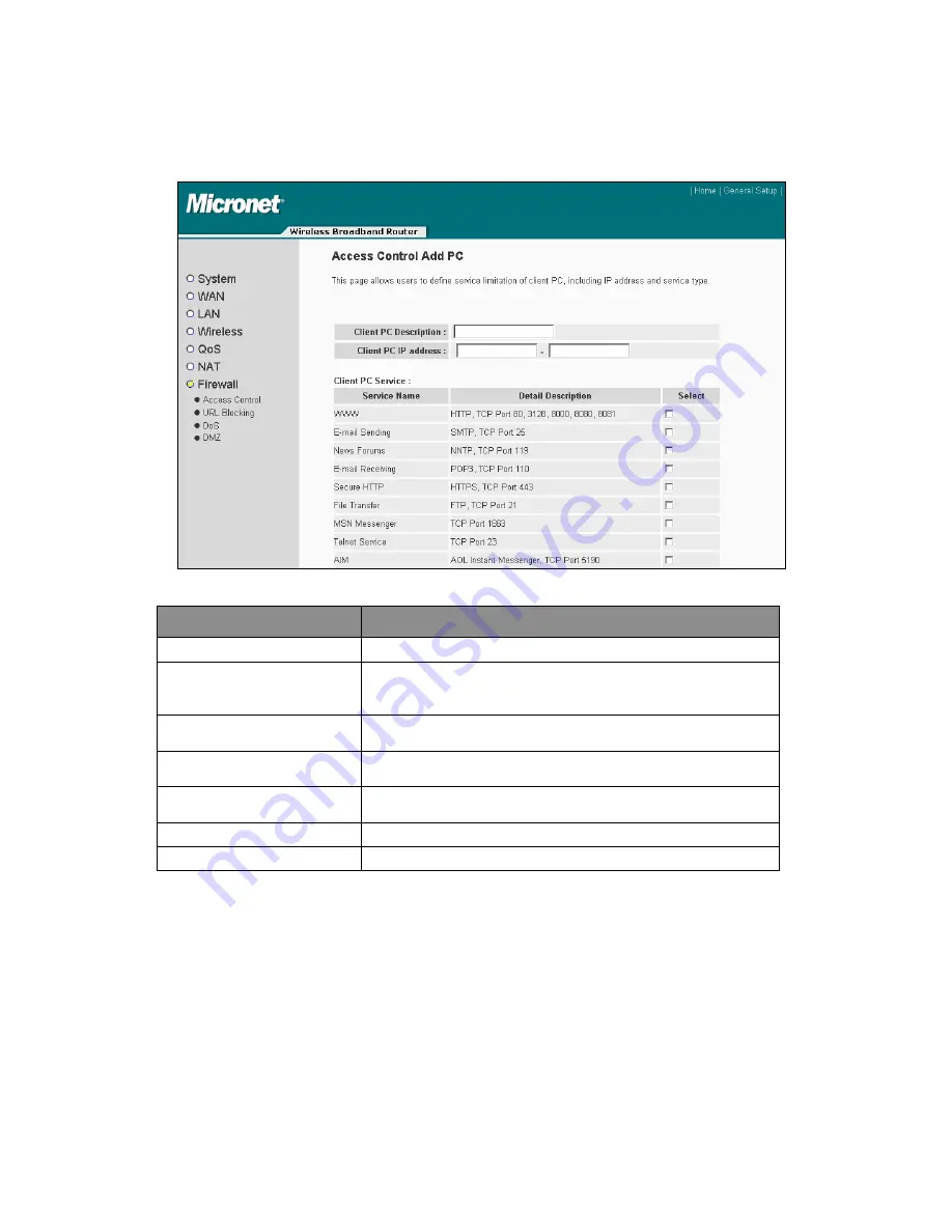 MicroNet SP916GN Скачать руководство пользователя страница 61