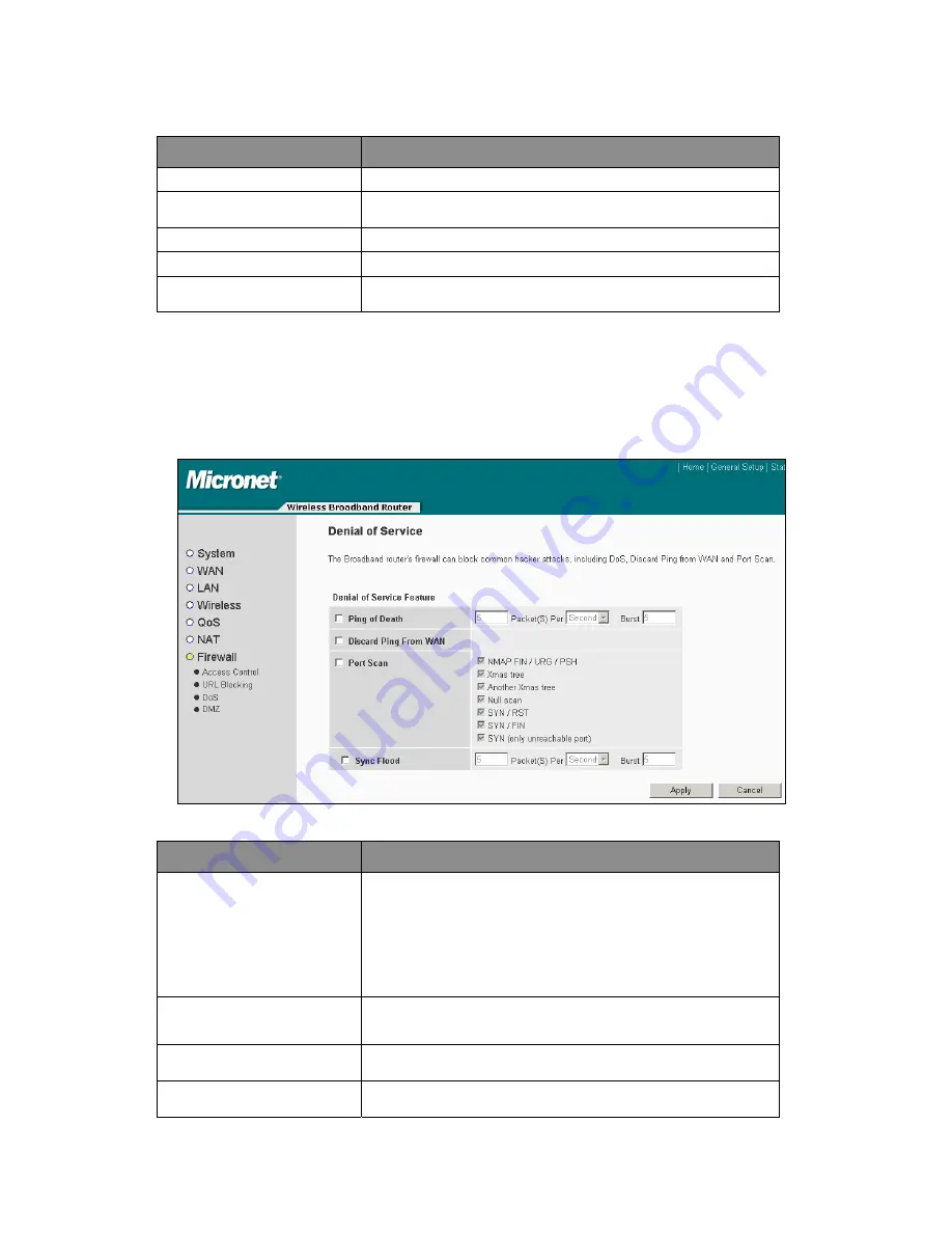 MicroNet SP916GN User Manual Download Page 63