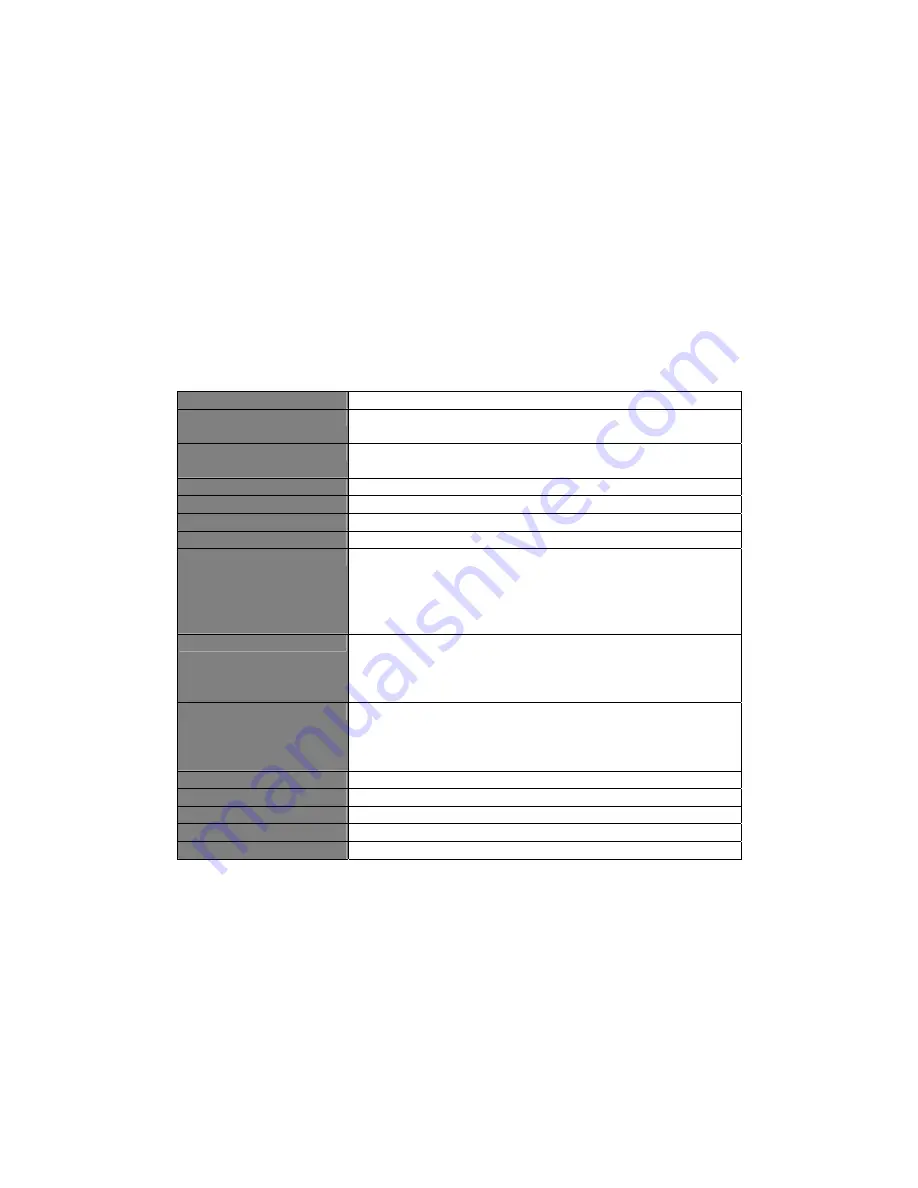 MicroNet SP916N User Manual Download Page 6