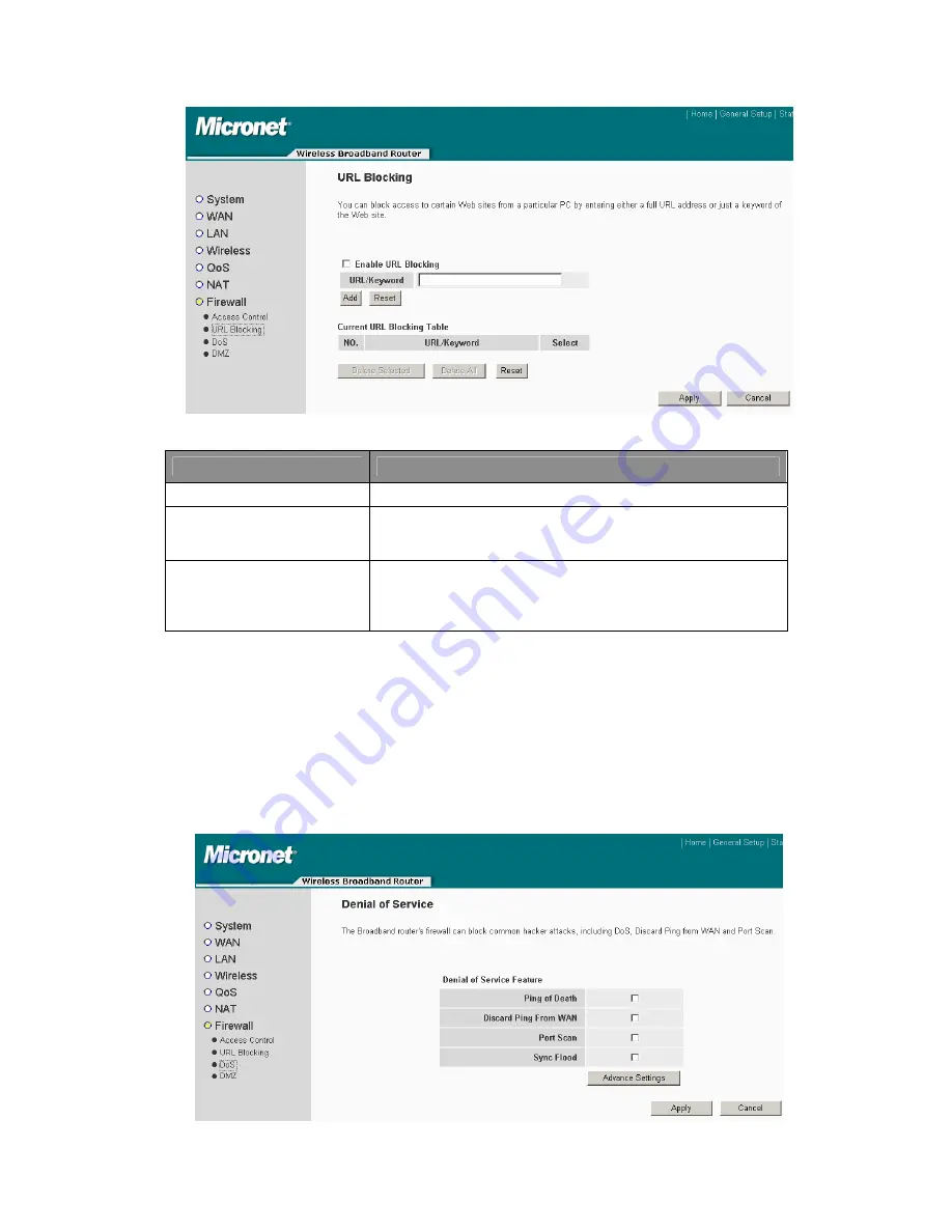 MicroNet SP916N User Manual Download Page 56