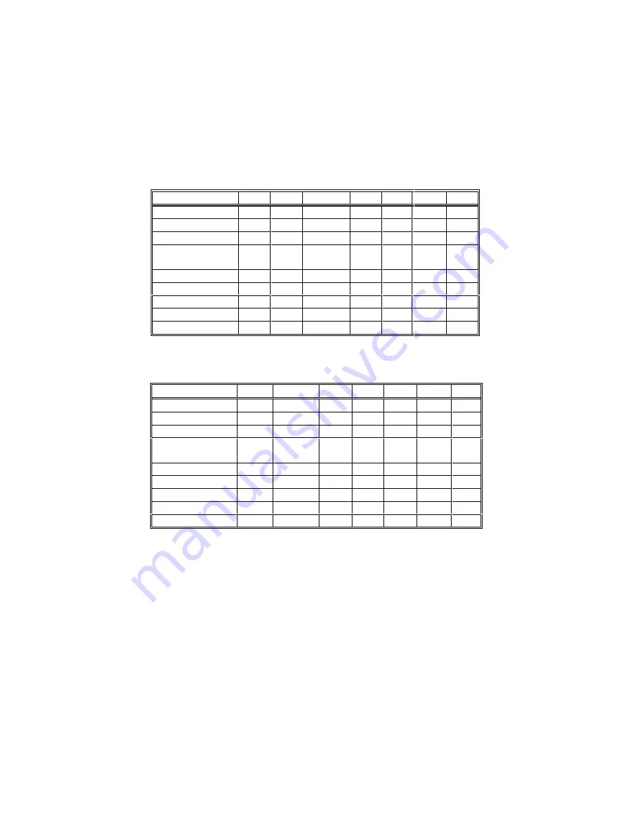 Micronics 09-00232 Series Скачать руководство пользователя страница 16