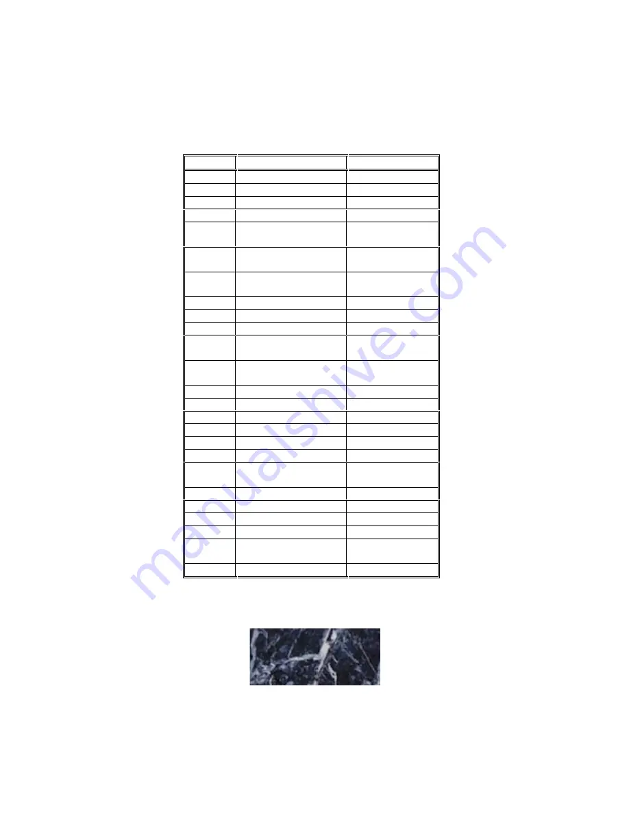 Micronics 09-00232 Series Manual Download Page 22