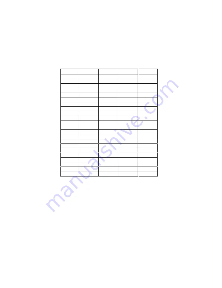 Micronics 09-00232 Series Скачать руководство пользователя страница 26