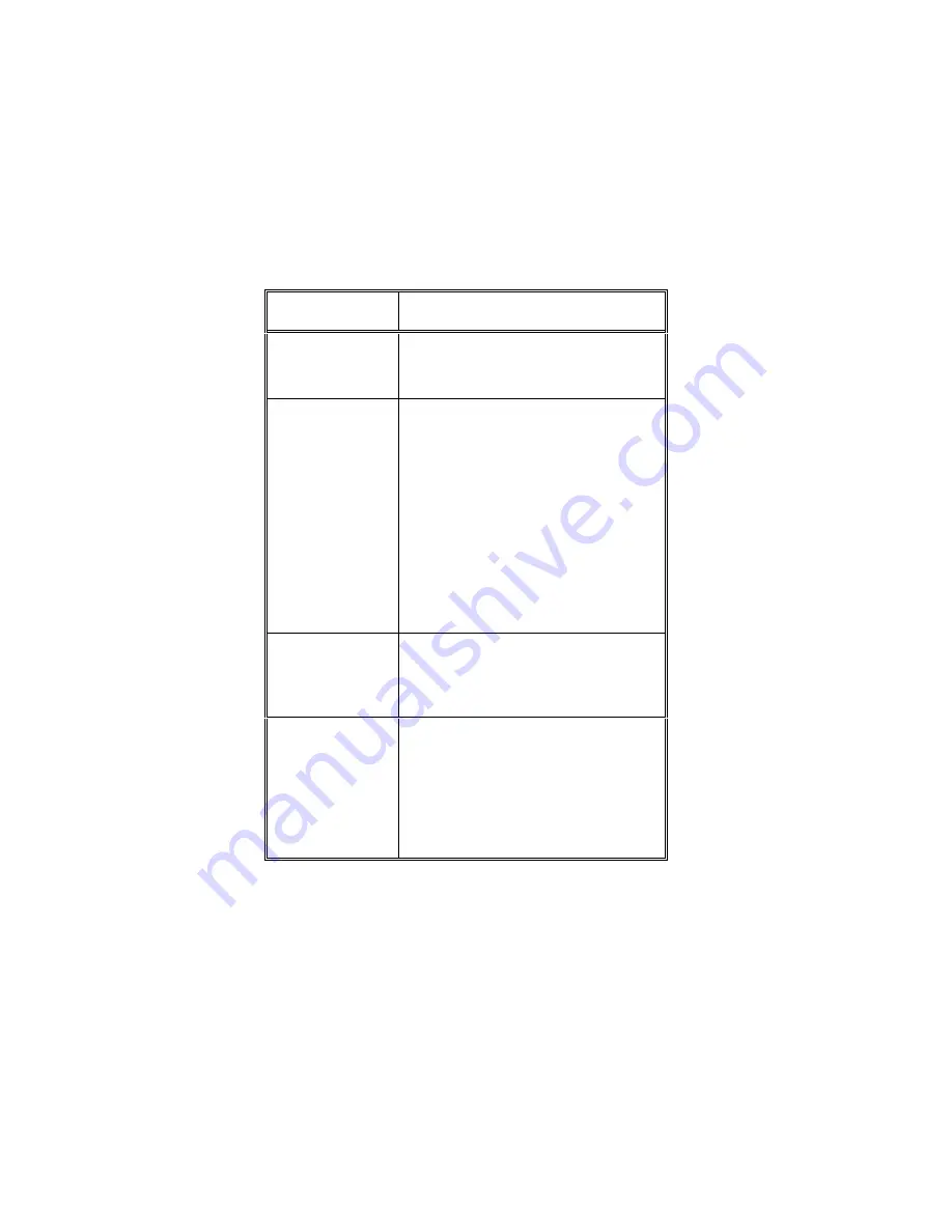 Micronics 09-00232 Series Manual Download Page 54