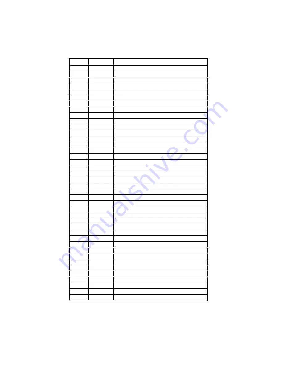 Micronics 09-00232 Series Manual Download Page 106