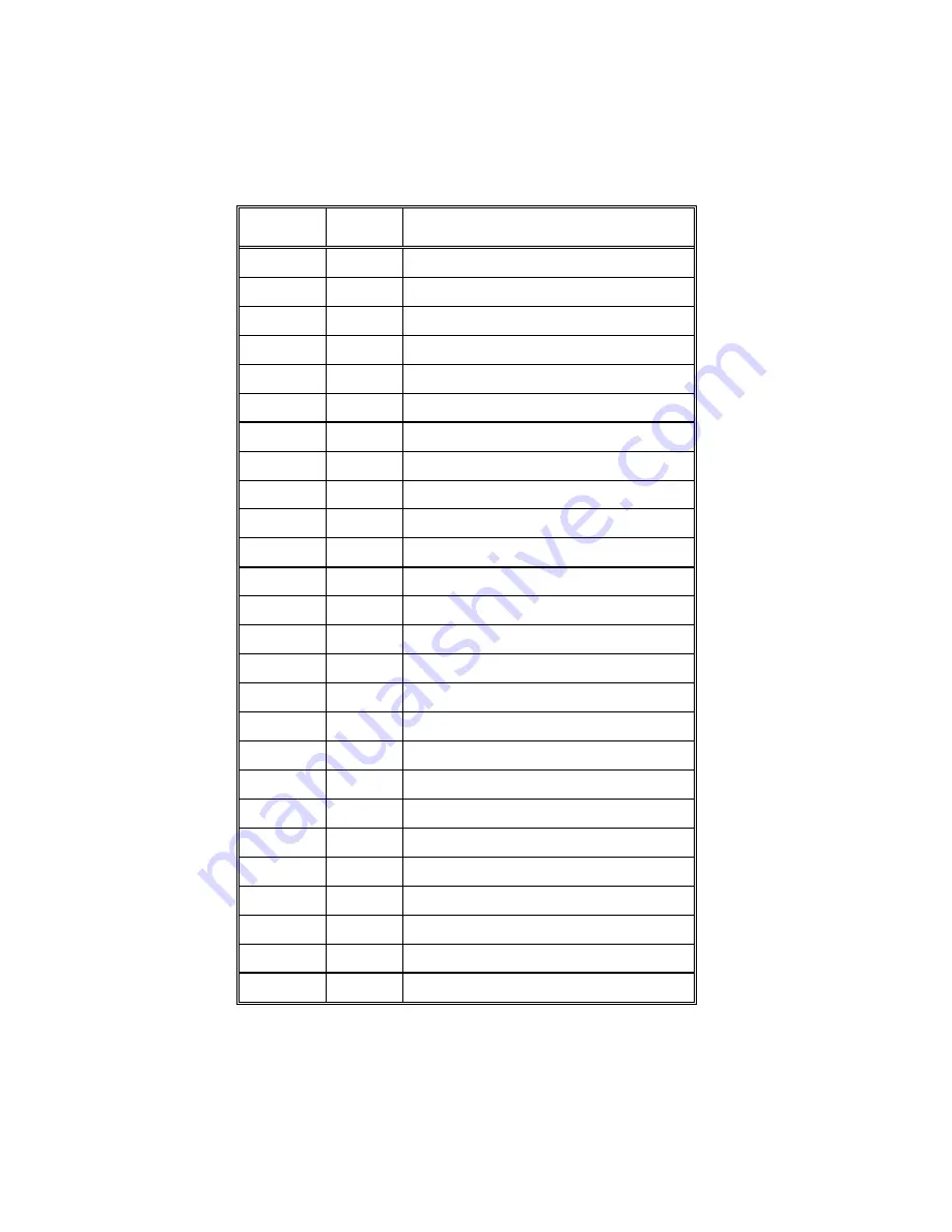 Micronics 60/66MHz Manual Download Page 38