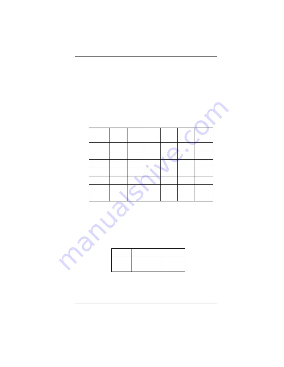 Micronics M7S-Hi User Manual Download Page 15