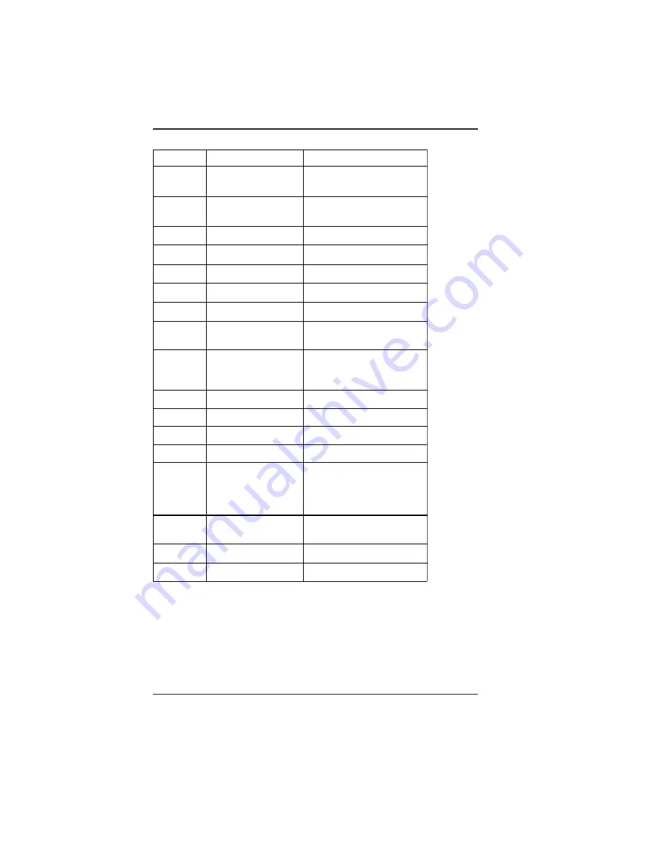 Micronics M7S-Hi User Manual Download Page 18