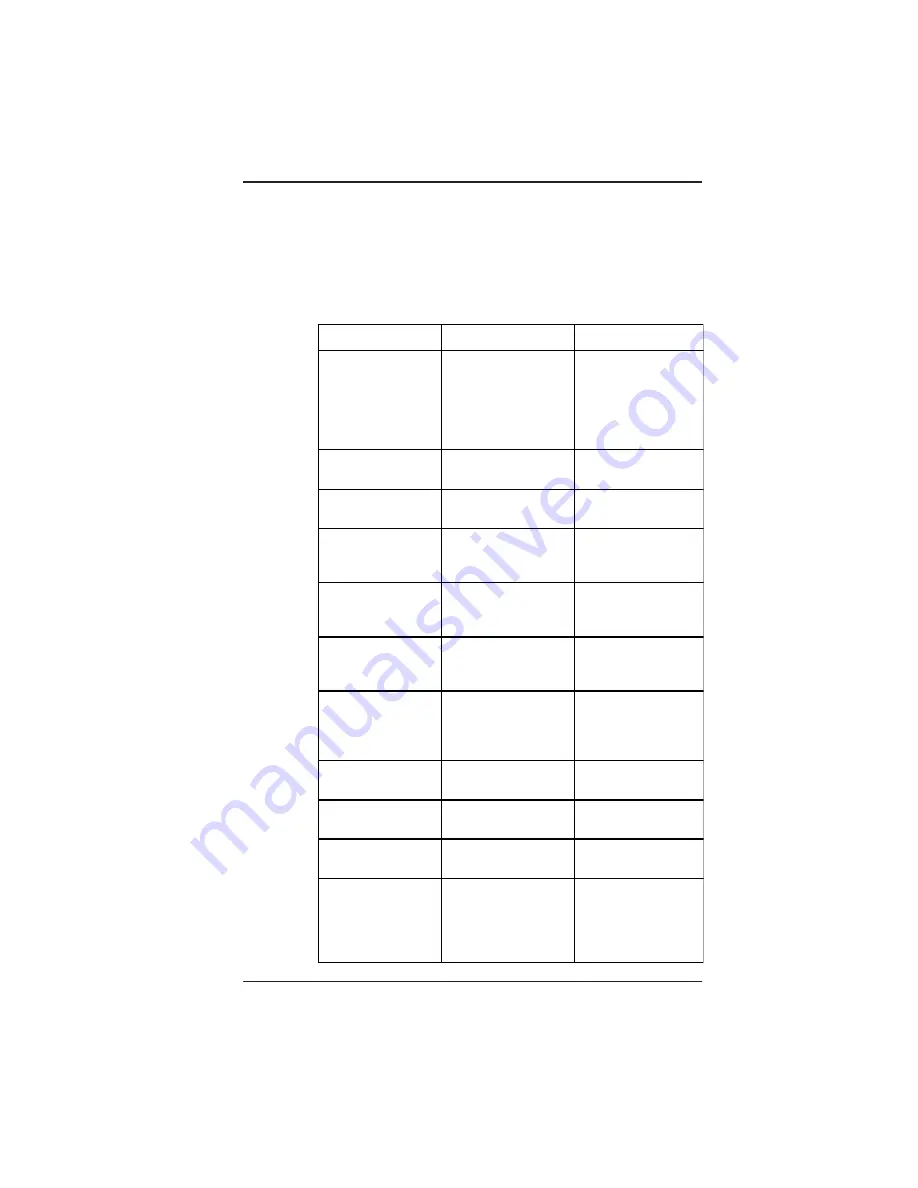 Micronics M7S-Hi User Manual Download Page 57