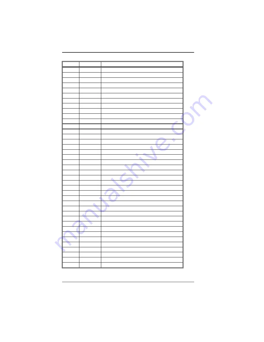 Micronics M7S-Hi User Manual Download Page 64