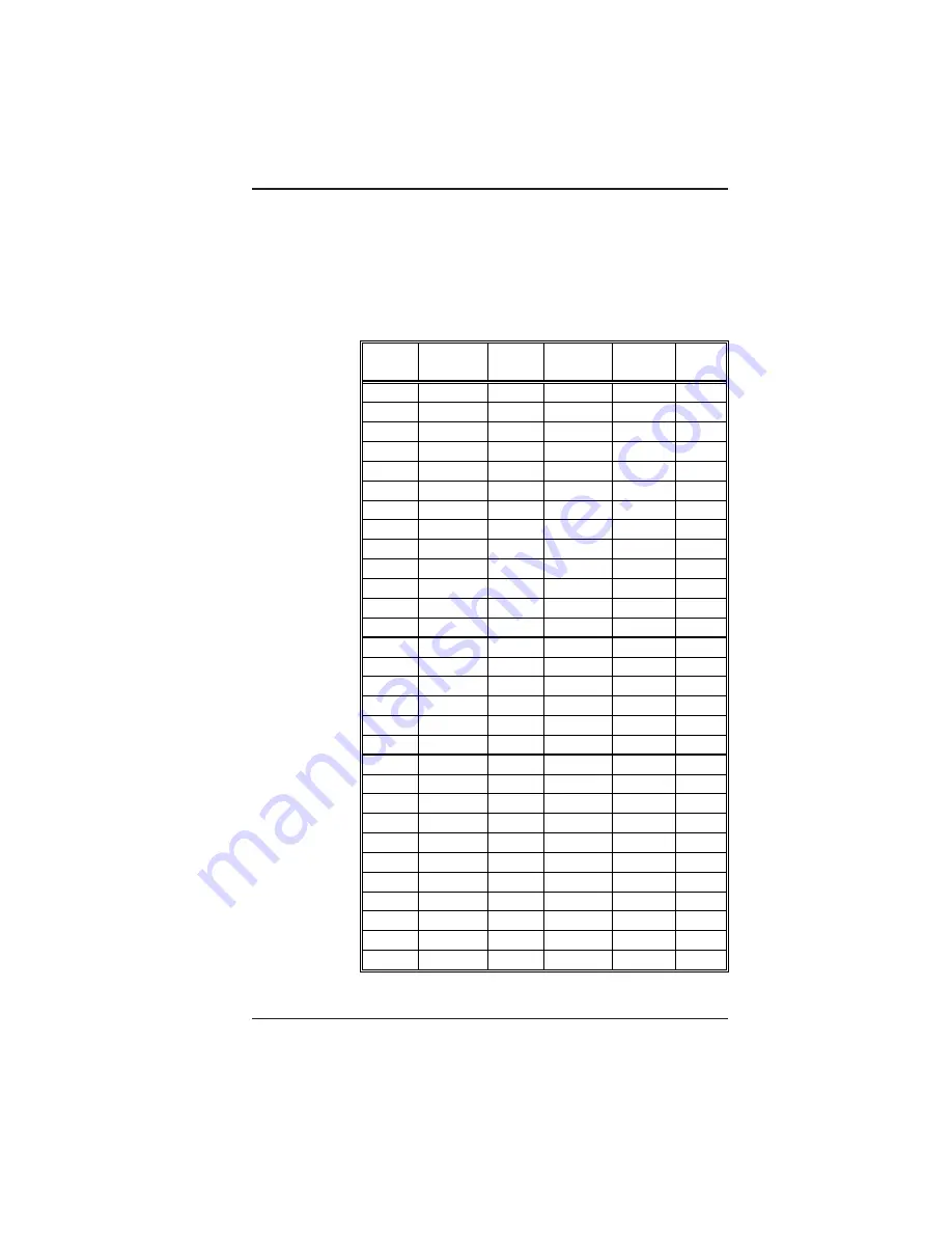 Micronics PENTIUM PRO W6-LI User Manual Download Page 67