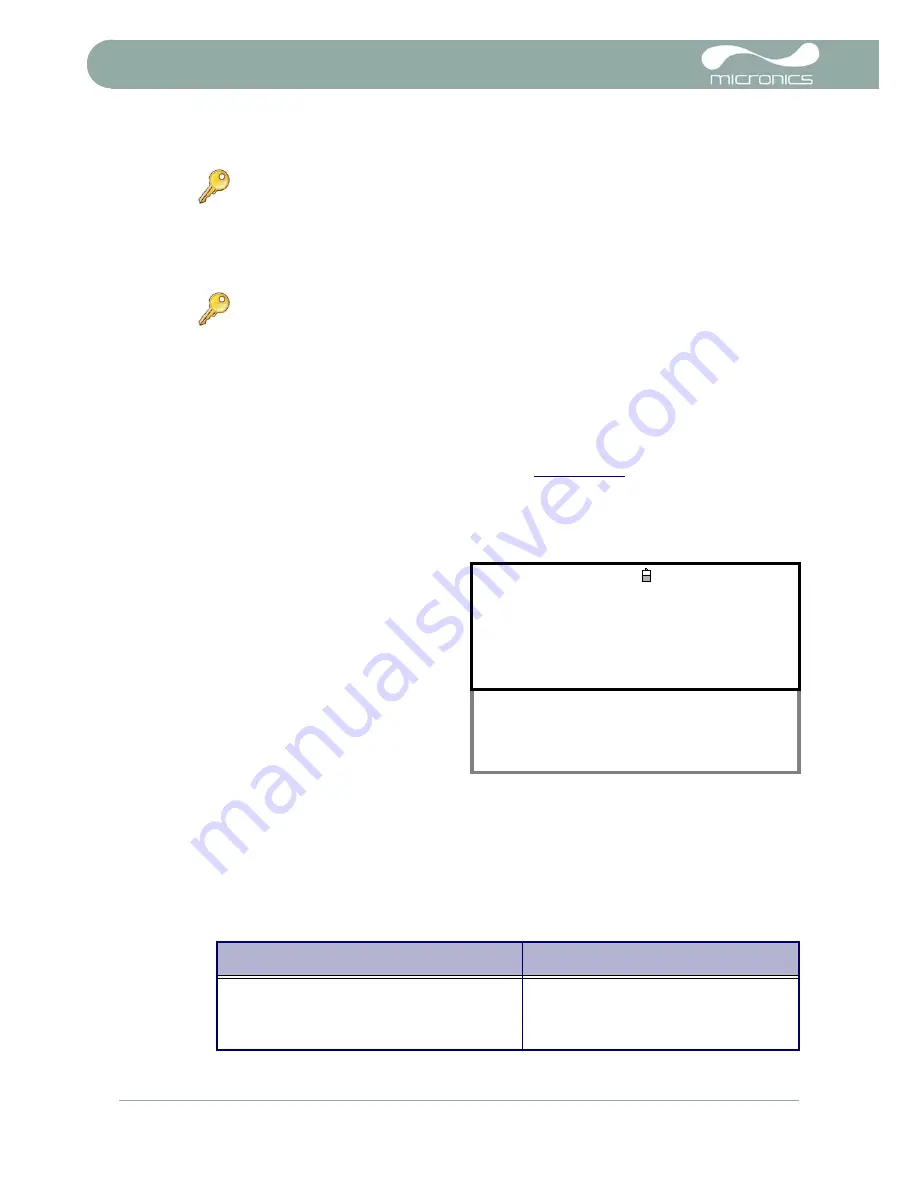 Micronics portaflow 220 User Manual Download Page 24