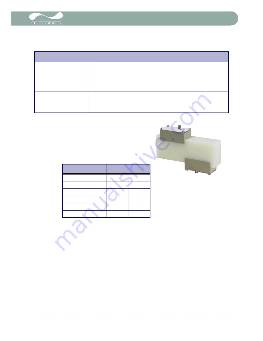 Micronics portaflow 220 Скачать руководство пользователя страница 37