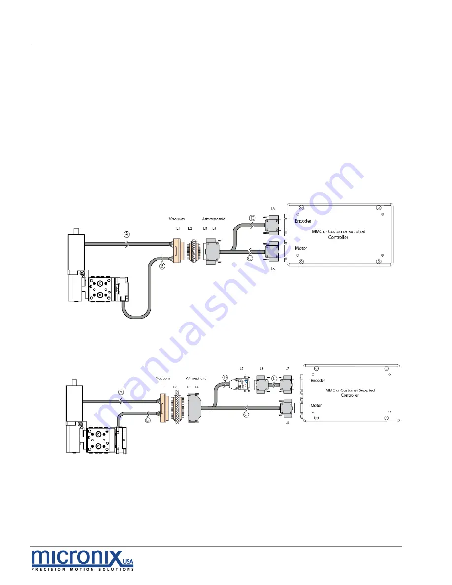 Micronix LM-003 Скачать руководство пользователя страница 16