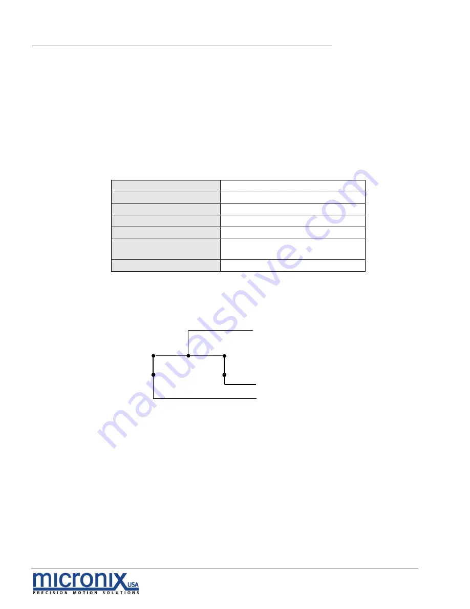 Micronix LM-003 Reference Manual Download Page 26