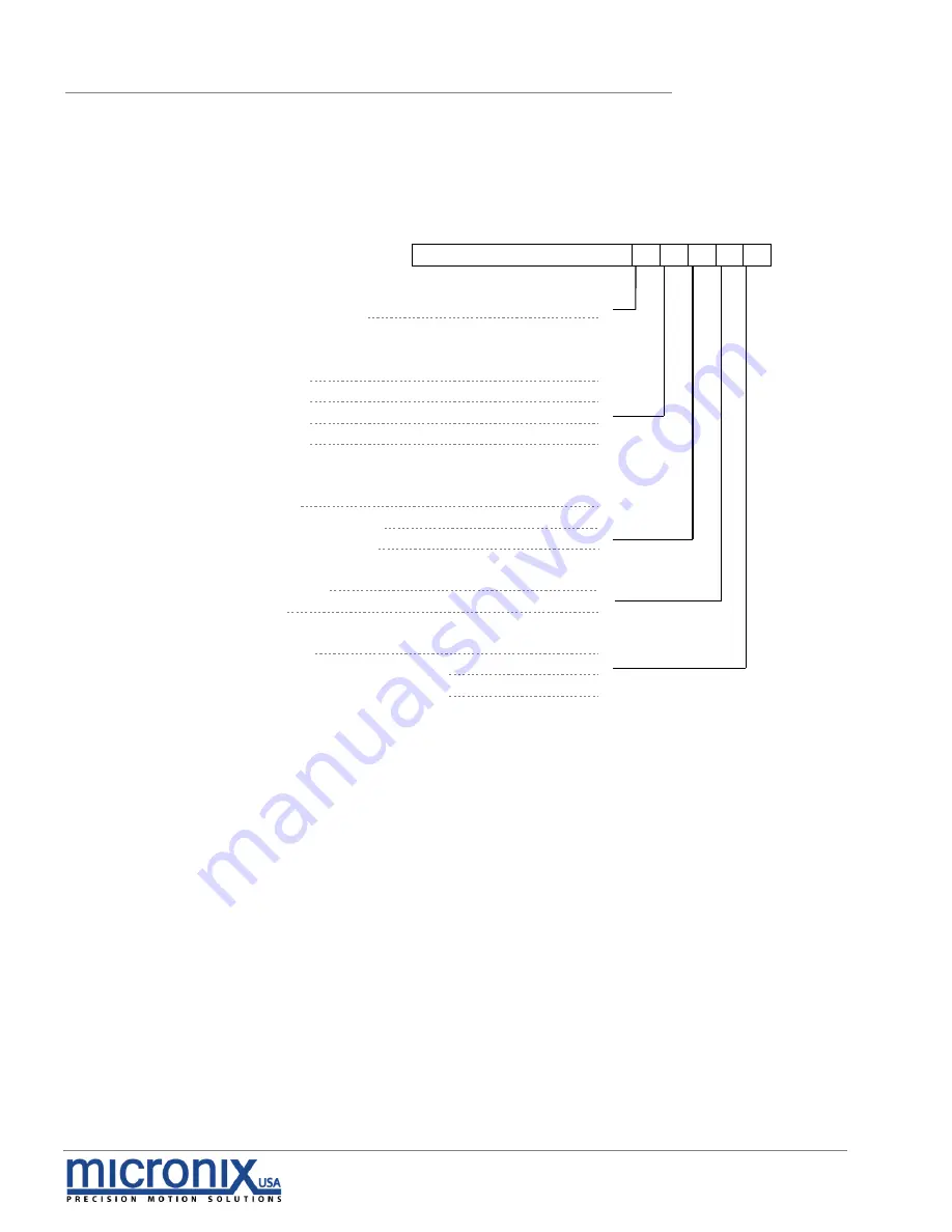 Micronix PPS-20 Series Скачать руководство пользователя страница 6