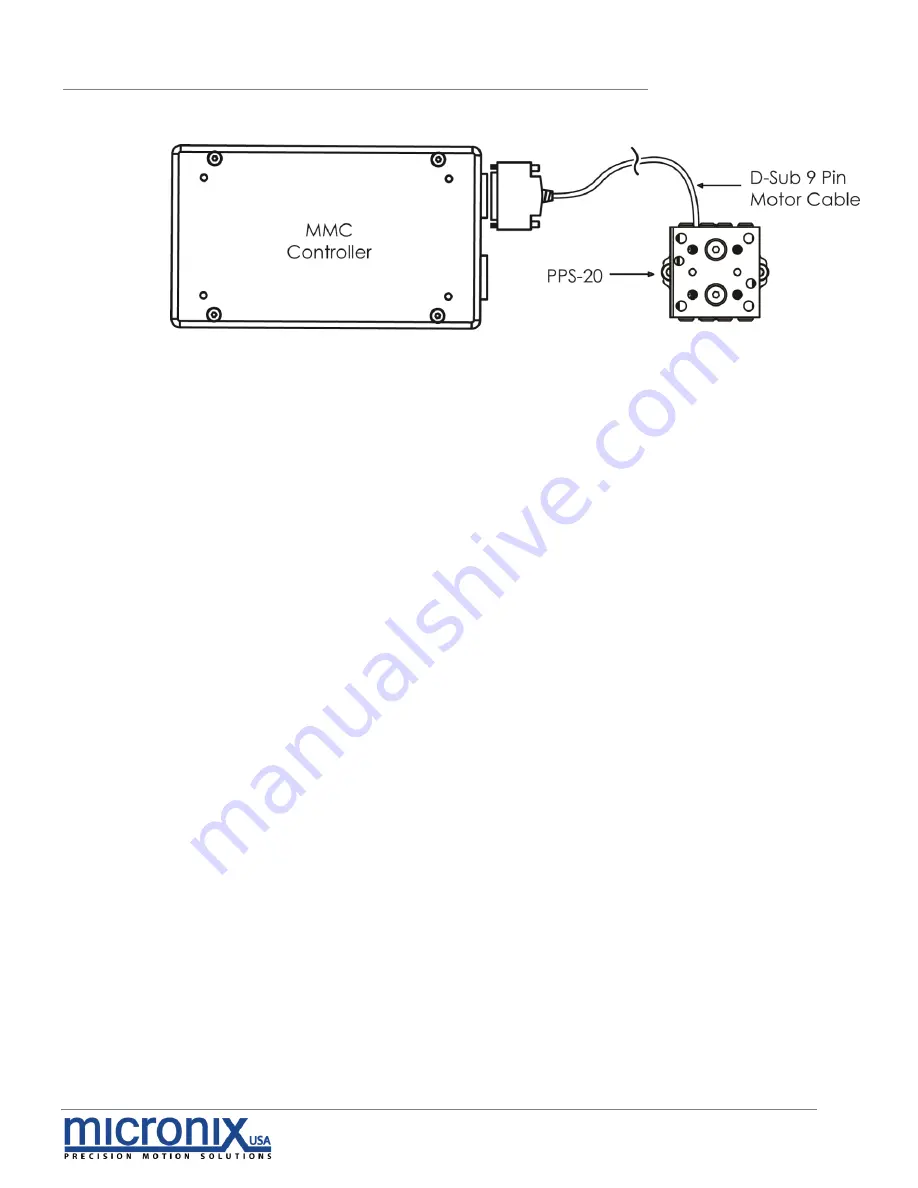 Micronix PPS-20 Series Скачать руководство пользователя страница 10