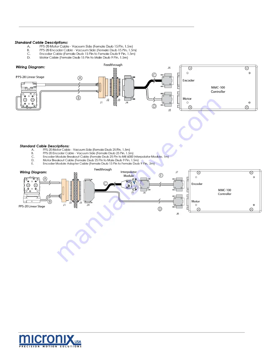 Micronix PPS-20 Series Скачать руководство пользователя страница 14