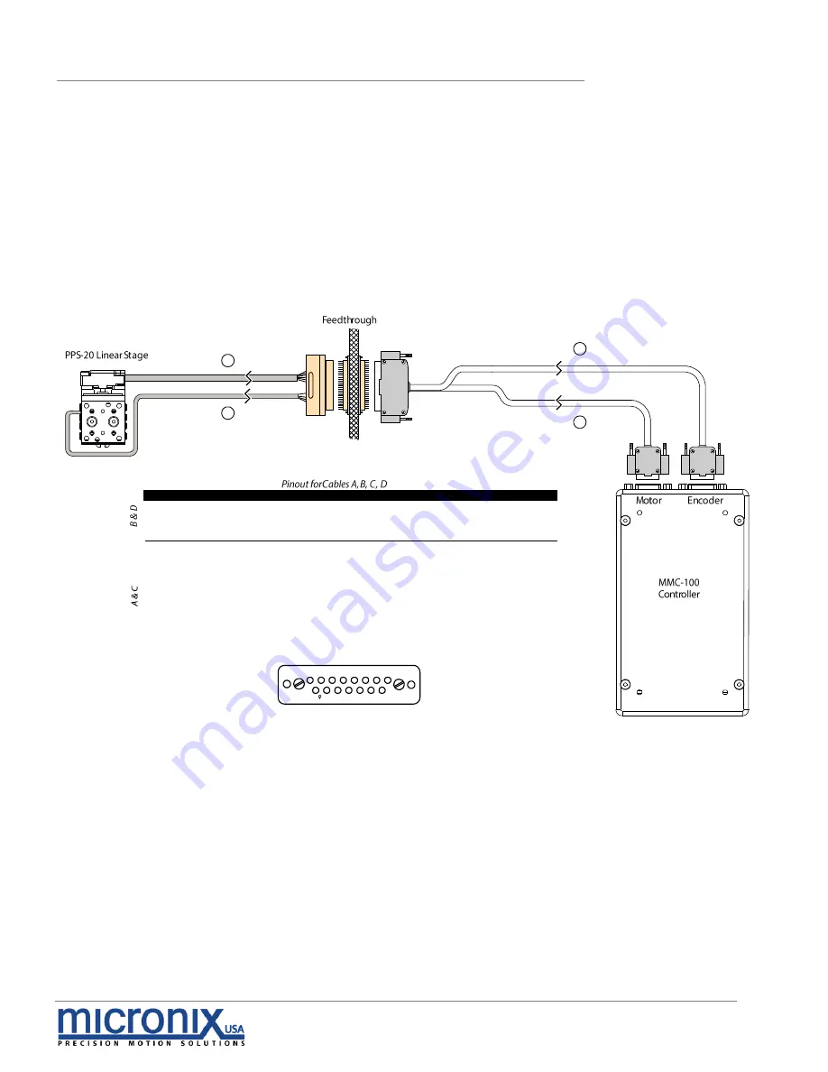 Micronix PPS-20 Series Скачать руководство пользователя страница 26