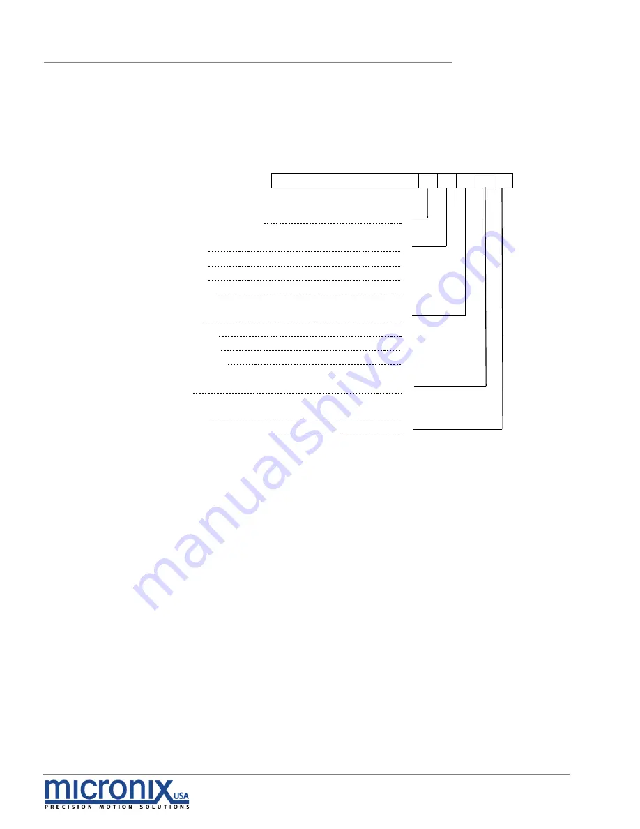 Micronix PPS-28 series Reference Manual Download Page 8