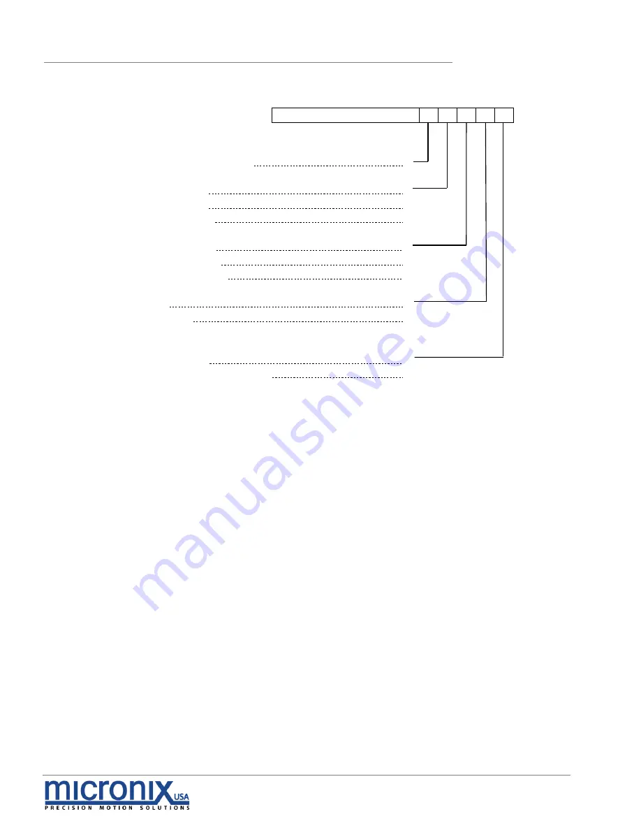 Micronix PPS-28 series Скачать руководство пользователя страница 9