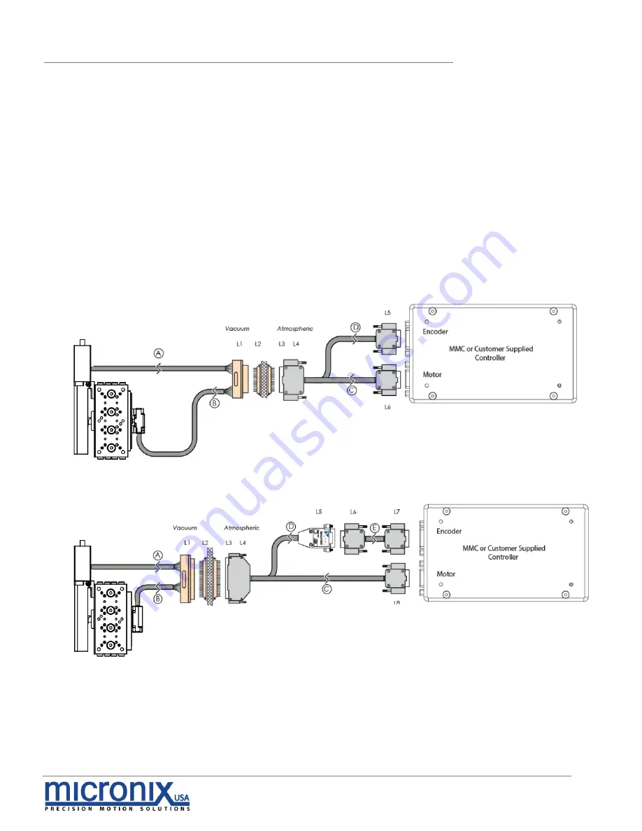 Micronix PPS-28 series Скачать руководство пользователя страница 17