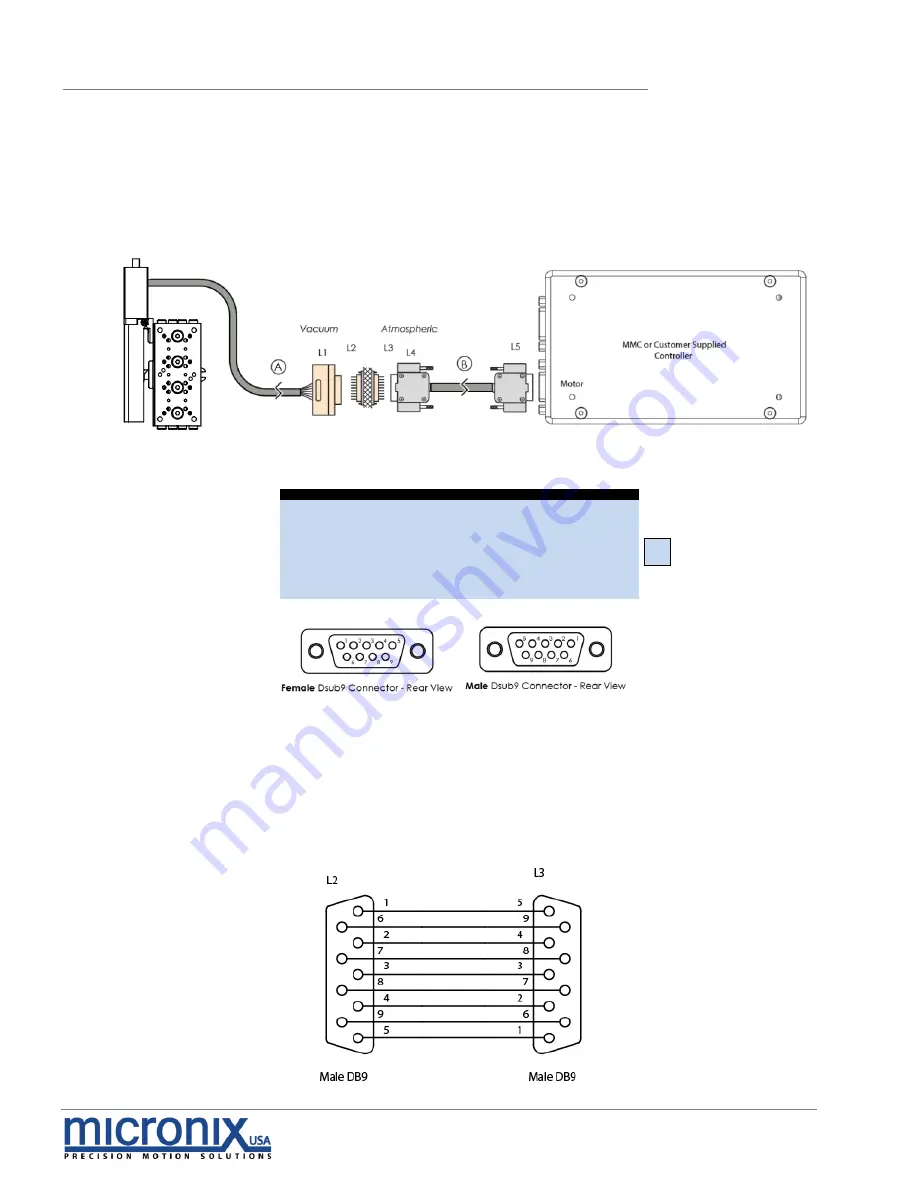 Micronix PPS-28 series Reference Manual Download Page 27