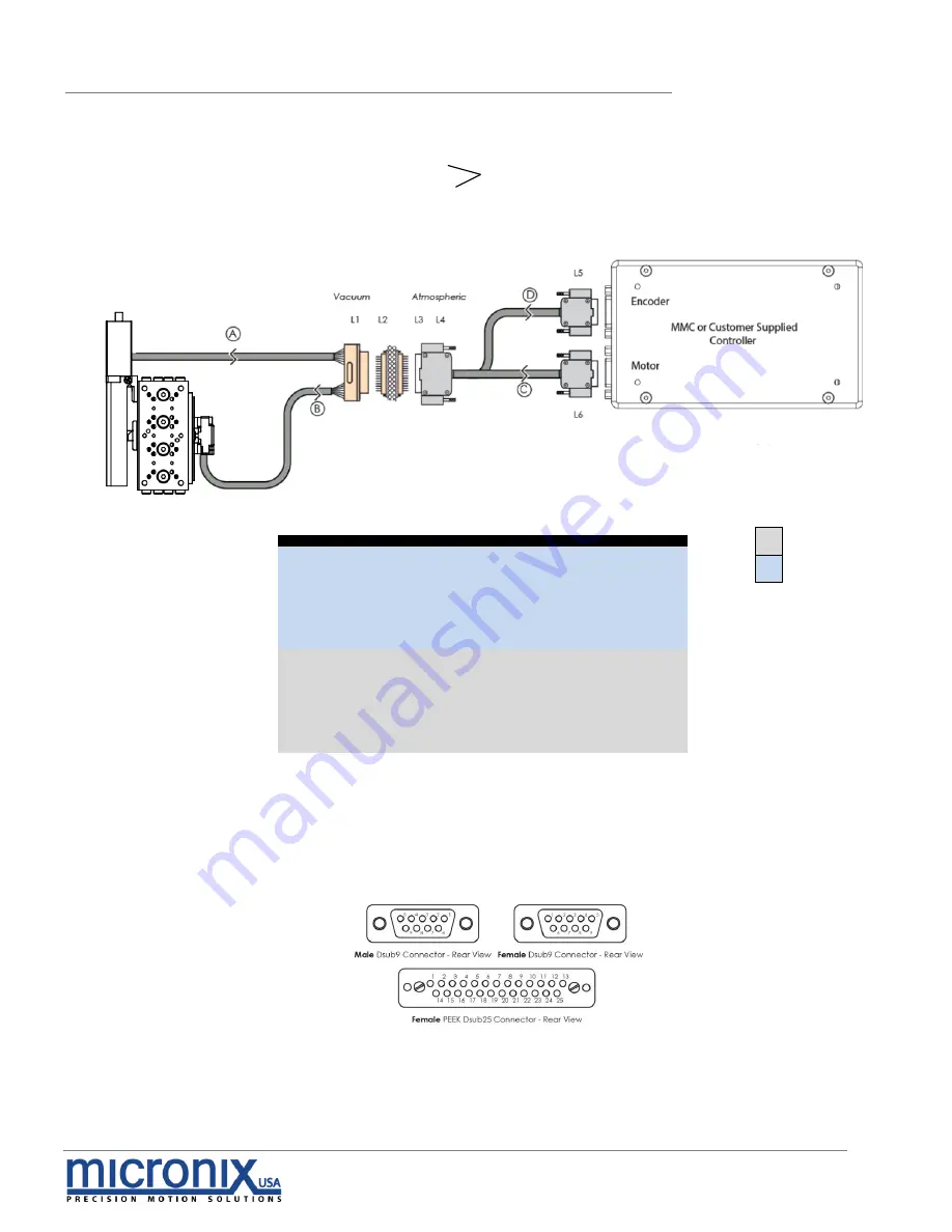 Micronix PPS-28 series Reference Manual Download Page 29