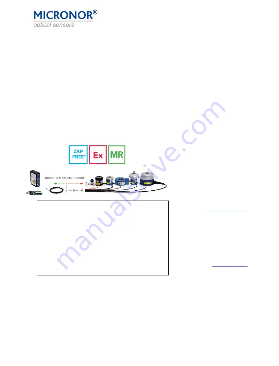 Micronor MR340-1 Instruction Manual Download Page 1