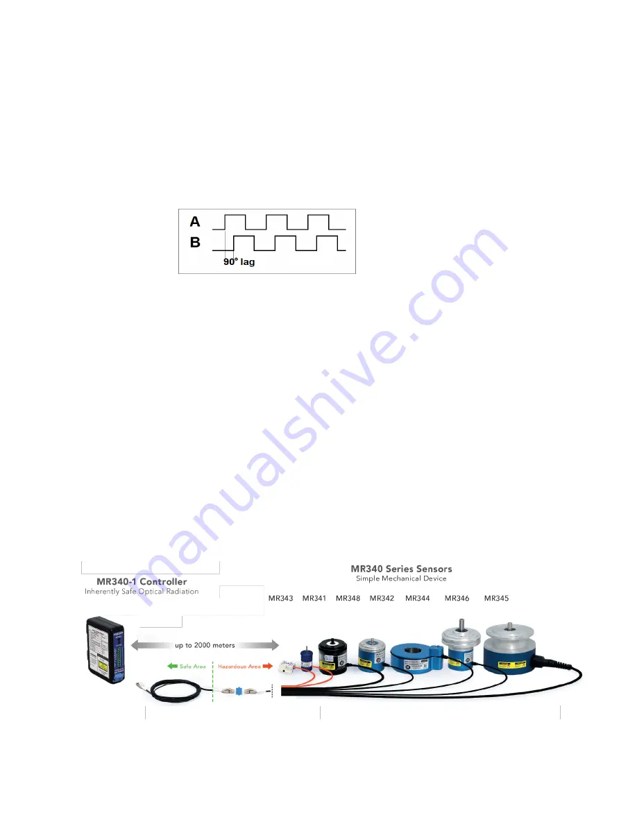 Micronor MR340-1 Instruction Manual Download Page 6