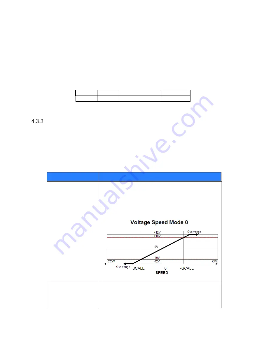 Micronor MR340-1 Instruction Manual Download Page 41