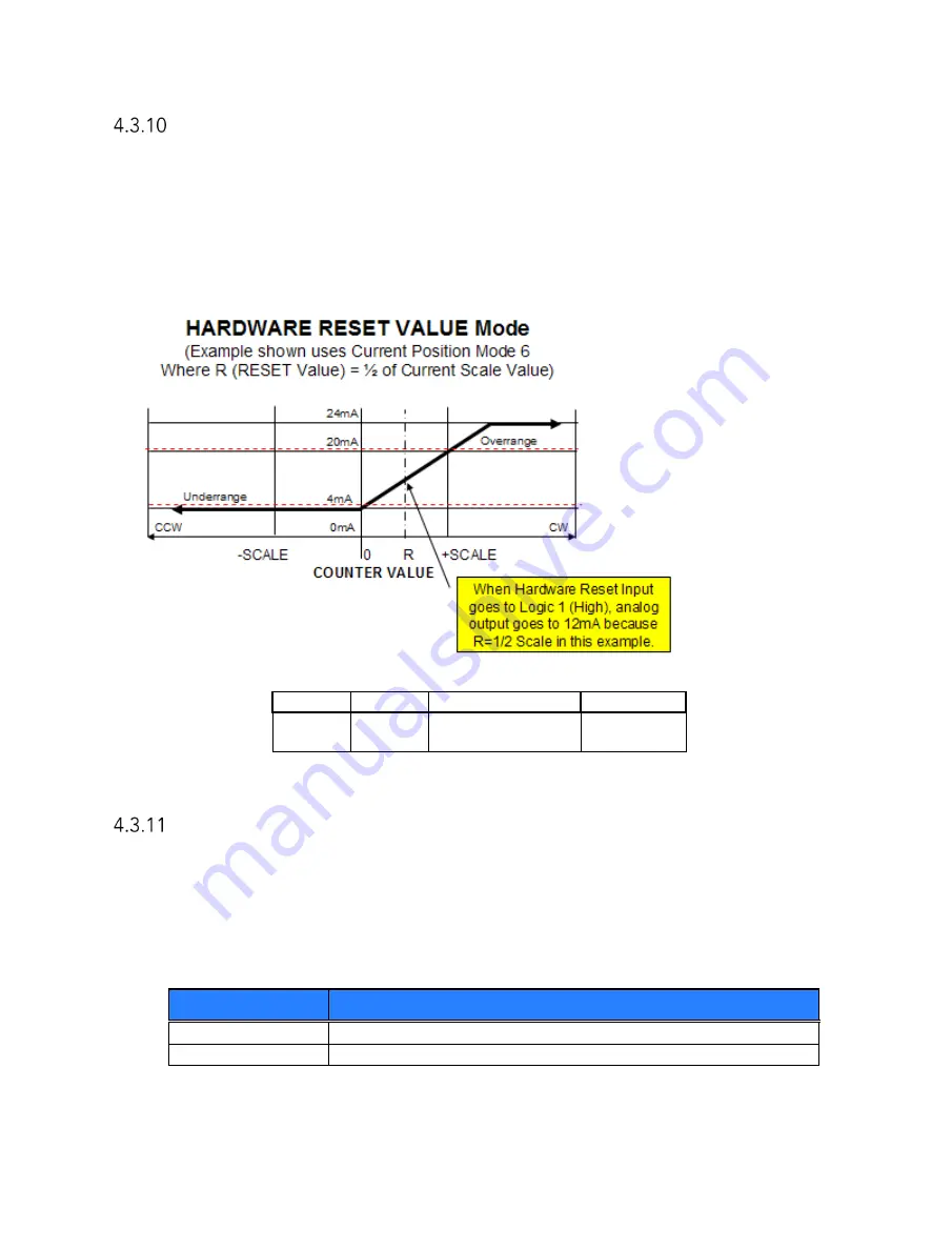 Micronor MR340-1 Instruction Manual Download Page 49