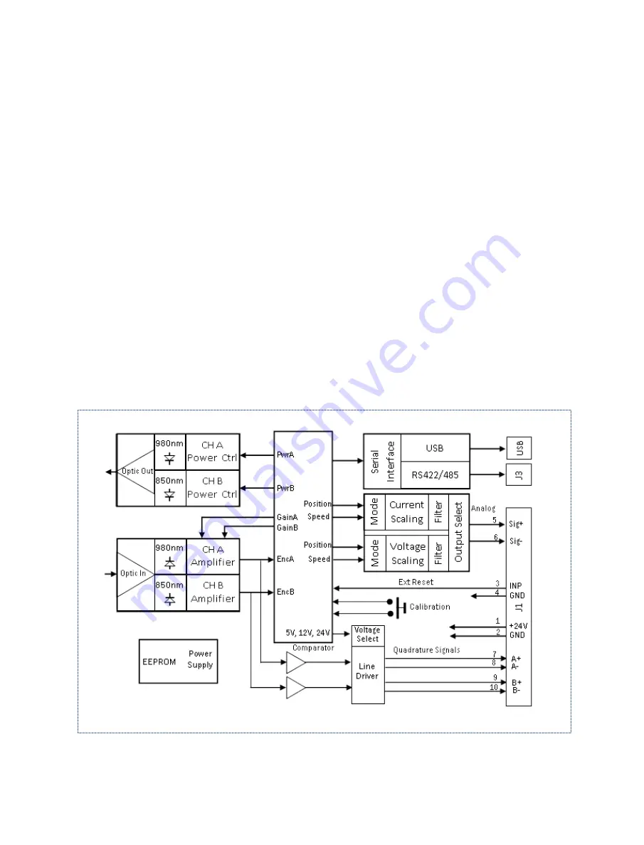 Micronor MR340-1 Скачать руководство пользователя страница 66