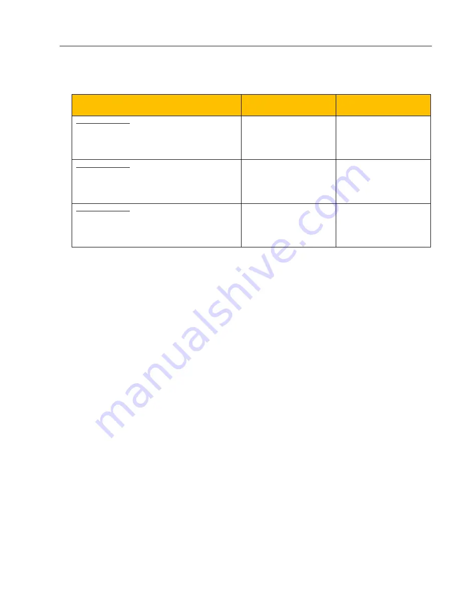 Micronor MR361 Series Data Sheet And User Manual Download Page 6