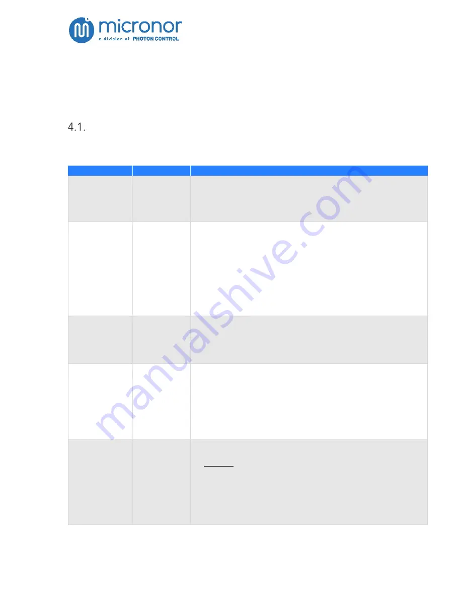 Micronor MR380-1-3 Instruction Manual Download Page 13