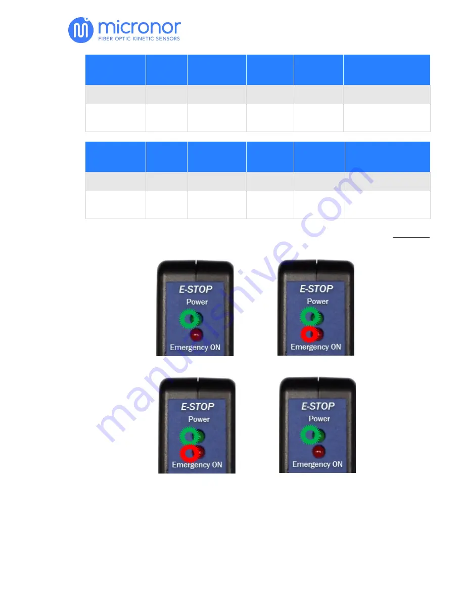 Micronor MR380-1 Series Instruction Manual Download Page 13