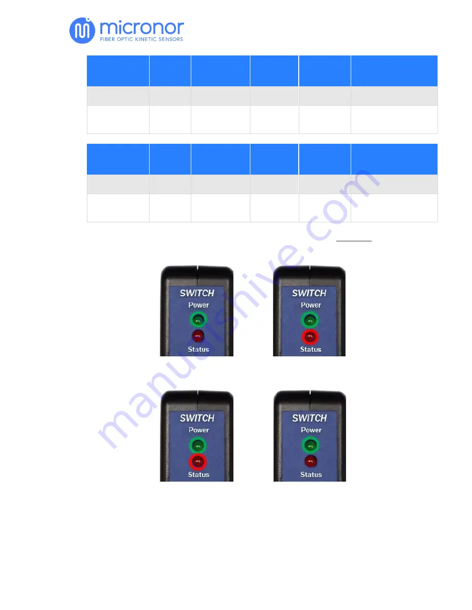 Micronor MR380-1 Series Instruction Manual Download Page 15