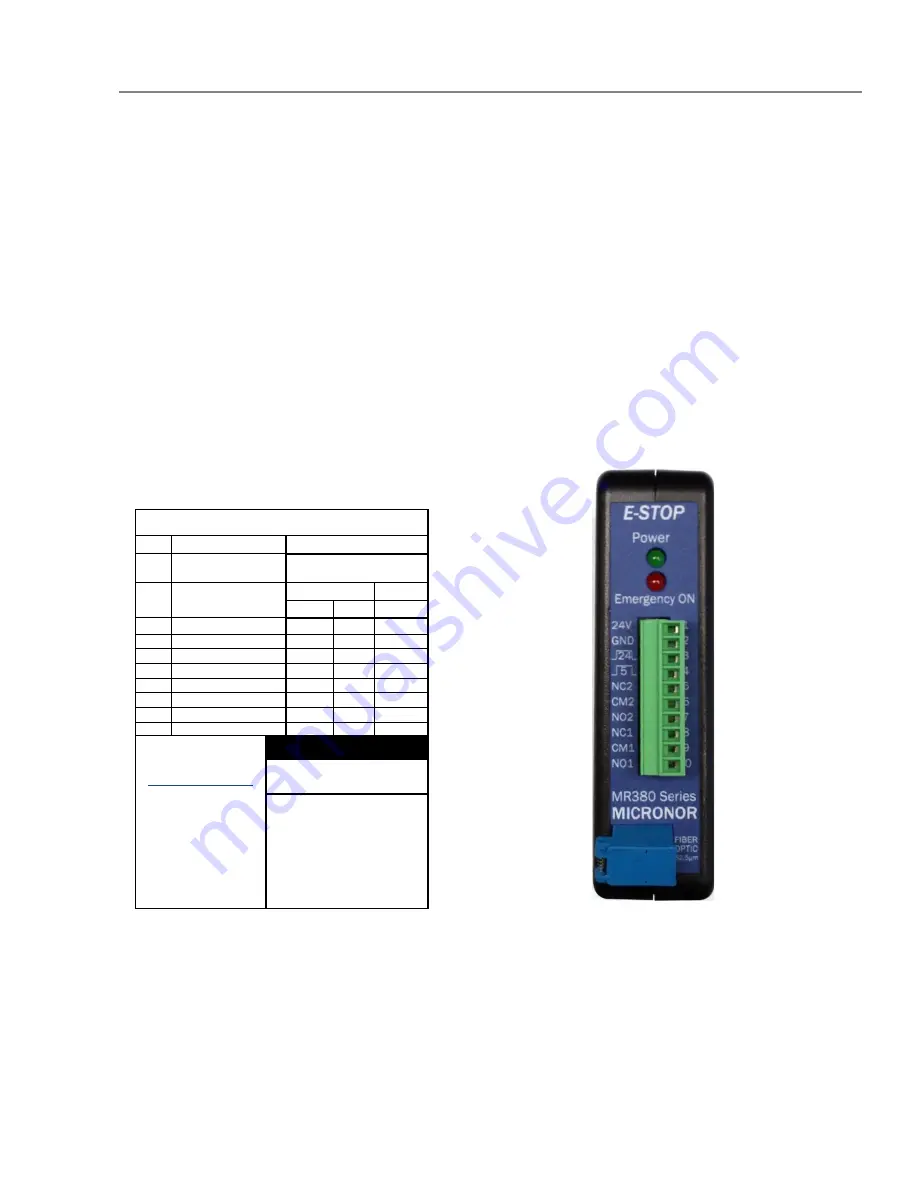 Micronor MR380 Series Instruction Manual Download Page 10