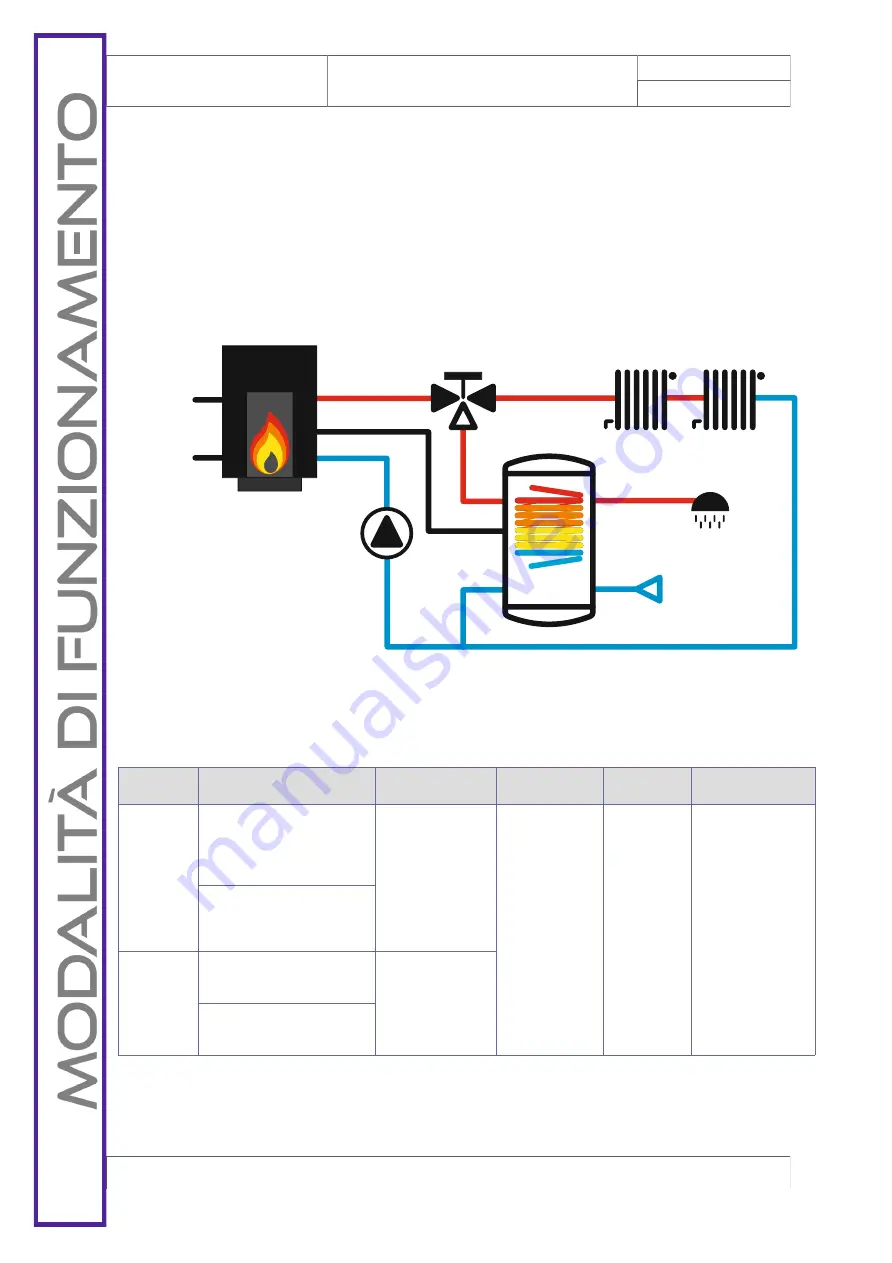 MicroNova O047 Technical Installation Manual Download Page 44