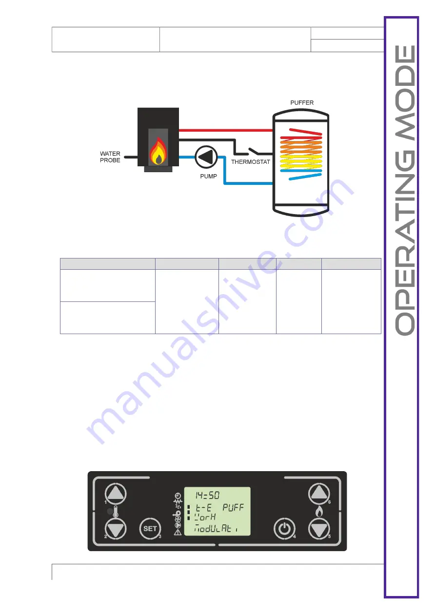 MicroNova O047 Technical Installation Manual Download Page 53