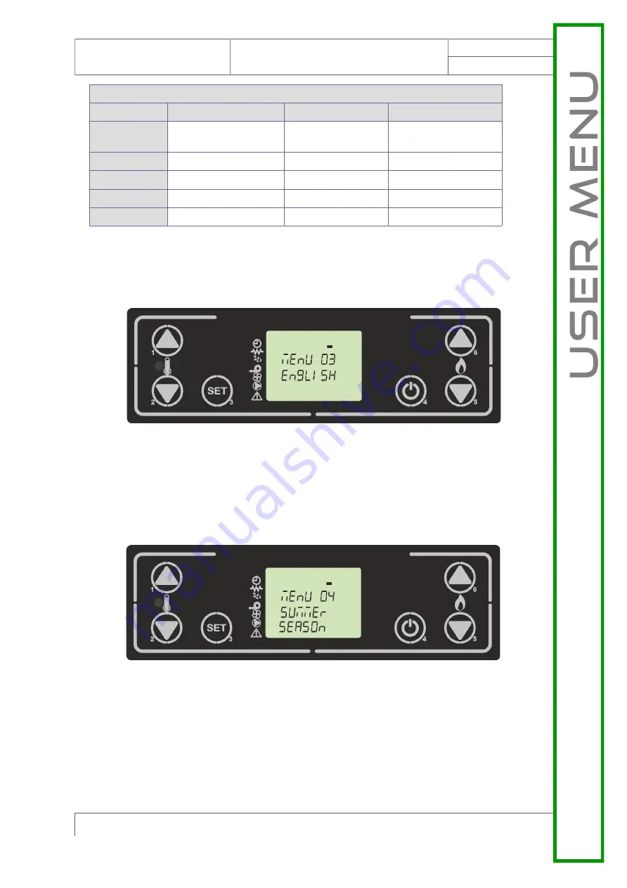 MicroNova O047 Technical Installation Manual Download Page 73