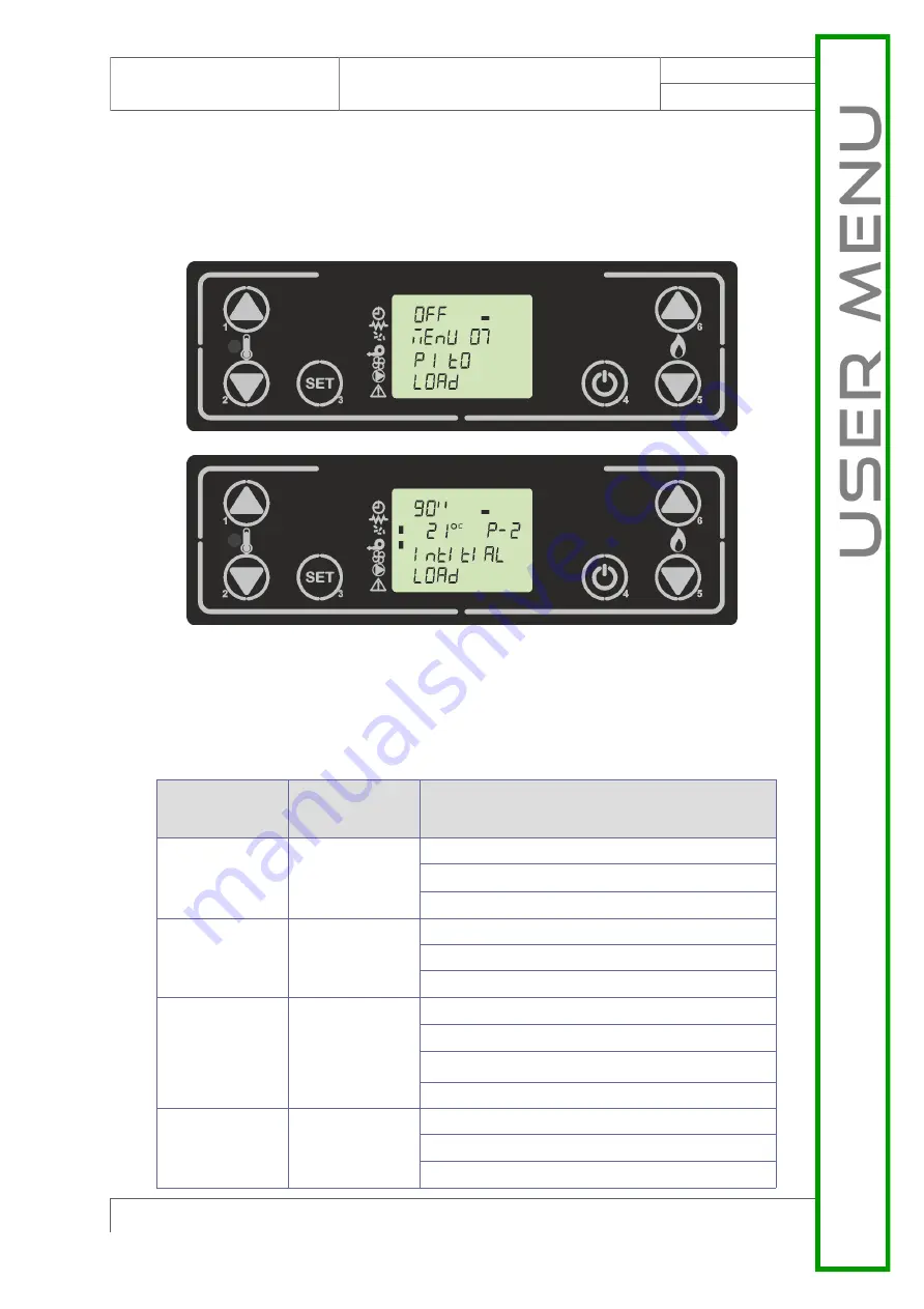 MicroNova O047 Technical Installation Manual Download Page 77