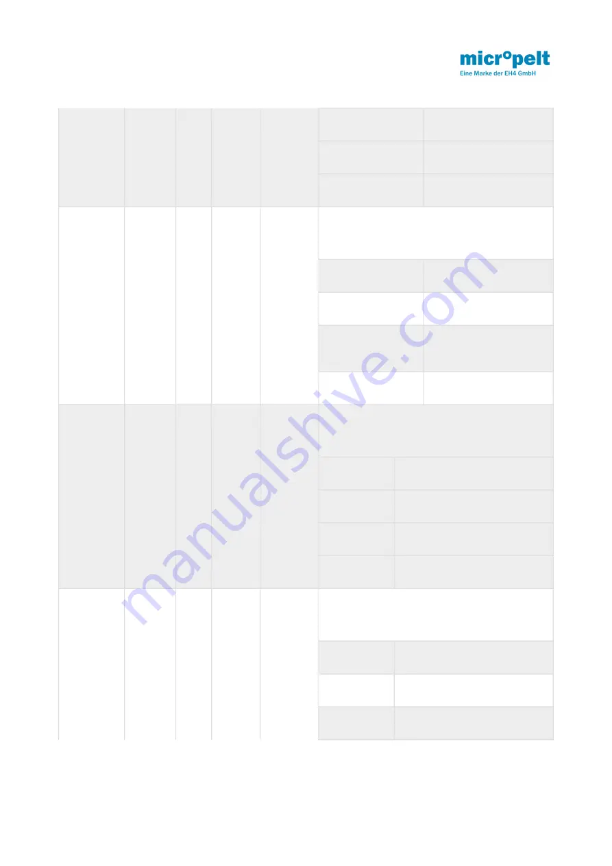 Micropelt MLR003 User Manual And Device Specification Download Page 21