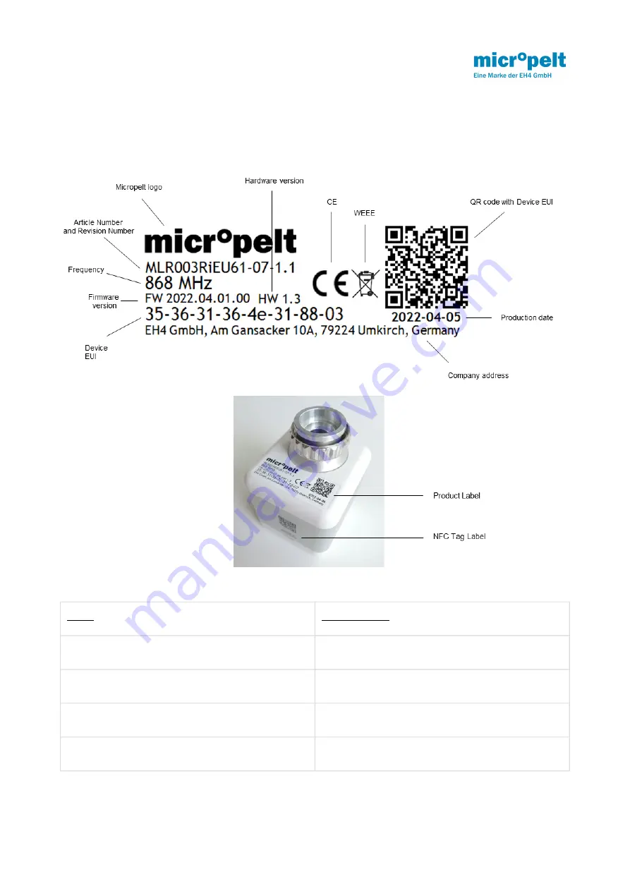 Micropelt MLR003 User Manual And Device Specification Download Page 37