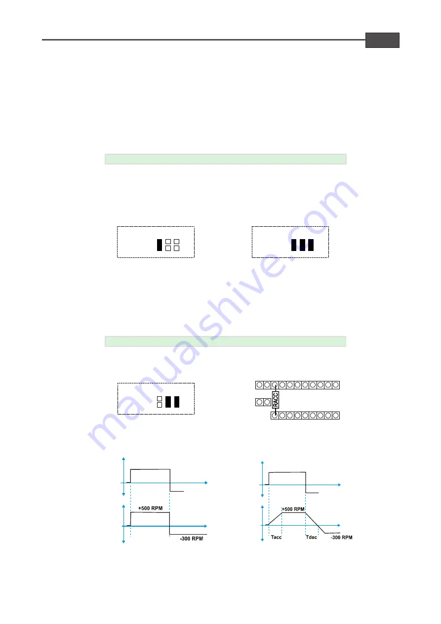 MICROPHASE Mini Dc Скачать руководство пользователя страница 20