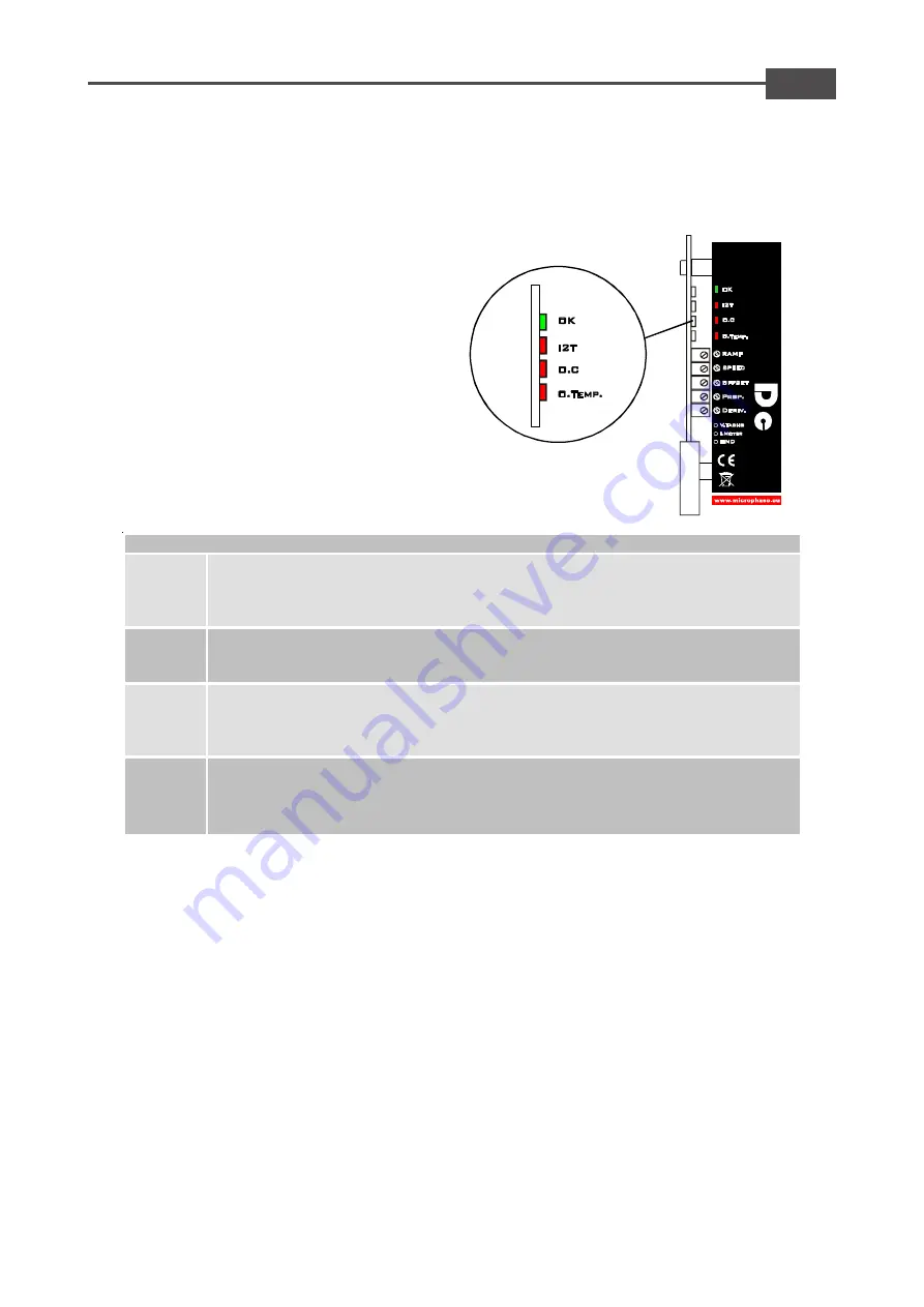 MICROPHASE Mini Dc Скачать руководство пользователя страница 23