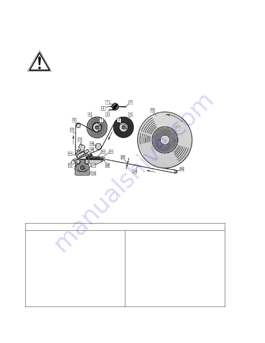 Microplex LOGIJET T4 Operator'S Manual Download Page 20