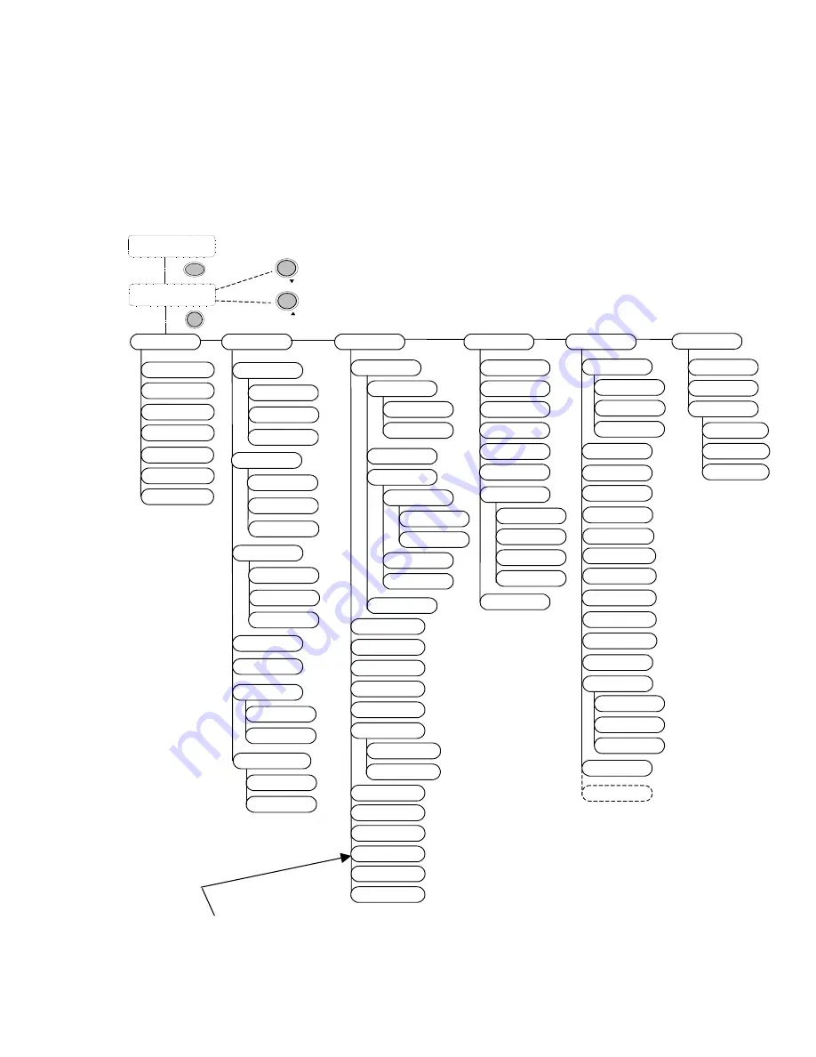 Microplex LOGIJET T4 Operator'S Manual Download Page 43