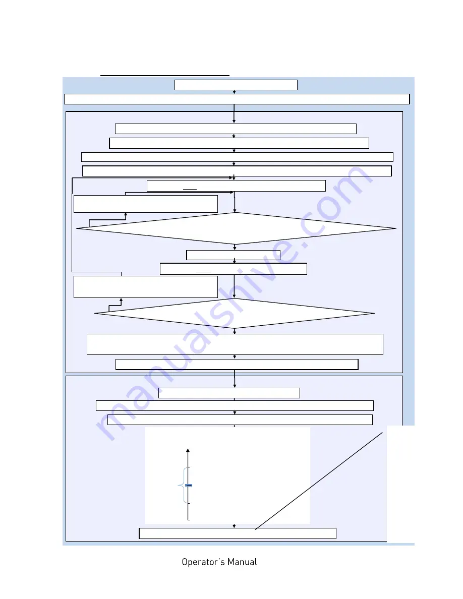 Microplex LOGIJET TC8 Скачать руководство пользователя страница 95